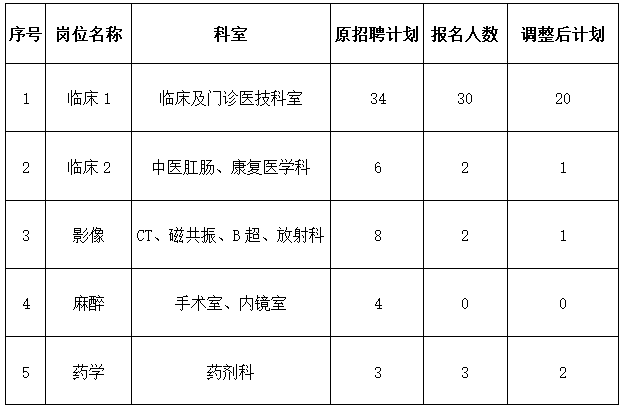 微信截图_20190731110918.png